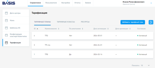  Рис. 2. Интерфейс редактирования тарифных планов в Basis Dynamix Cloud Control 